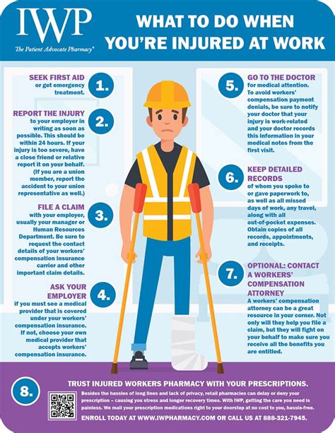 What To Do When You Are Injured At Work Infographic Infographic