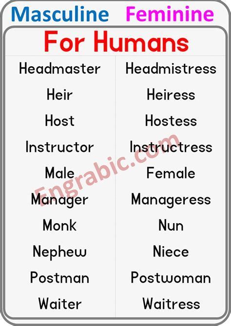 Gender Of Nouns Useful Masculine And Feminine List 7esl Writing