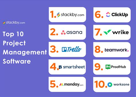Top 10 Project Management Software Updated 2023 Stackby