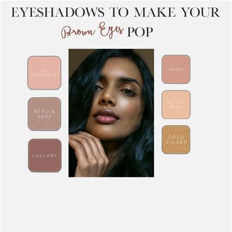 Kaylee Chodkowski The Best Eyeshadow Shades For Every Eye Color In