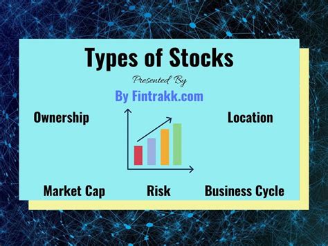 Different Types Of Stocks Every Investor Should Know Fintrakk