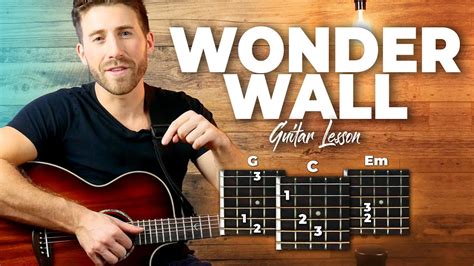 Wonderwall Guitar Tutorial Oasis Easy Chords Guitar Lesson Youtube