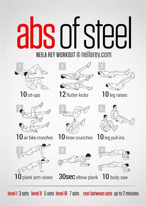 √ Six Pack Ab Workouts For Men At Home