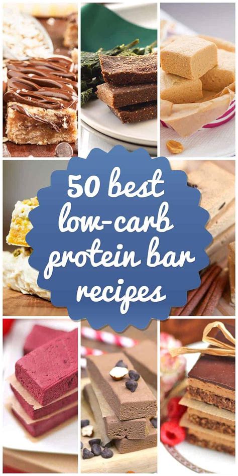 Protein is necessary for a healthy body. 50 Best Low-Carb Protein Bar Recipes for 2016