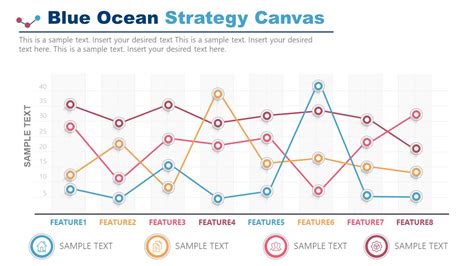 Blue Ocean Strategy Canvas Template Slidemodel