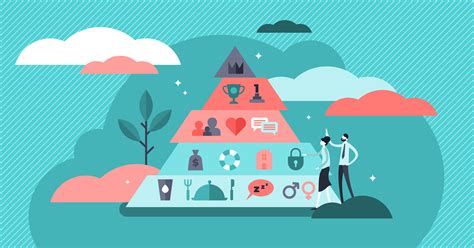Piramide Di Maslow Cosè Come Usarla Nel Digital Marketing Avantgrade