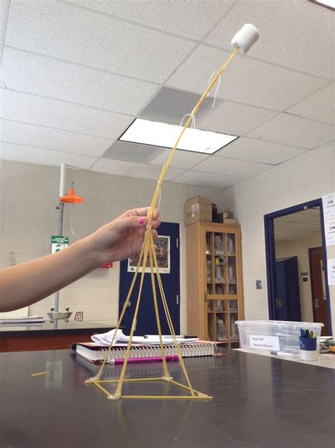 Spaghetti Tower Spaghetti Tower School Projects Projects