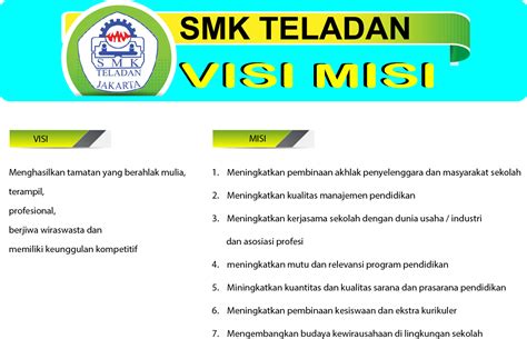 Meningkatkan kinerja dan pelayanan aparat yang berkualitas, profesional meningkatkan ketertiban dan keamanan serta penghormatan terhadap supremasi hukum. visi dan misi - SMK TELADAN