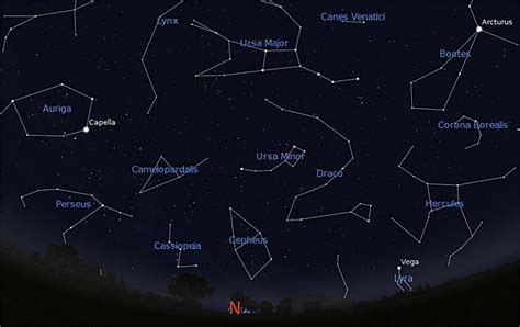 The Constellations Star Patterns In The Sky