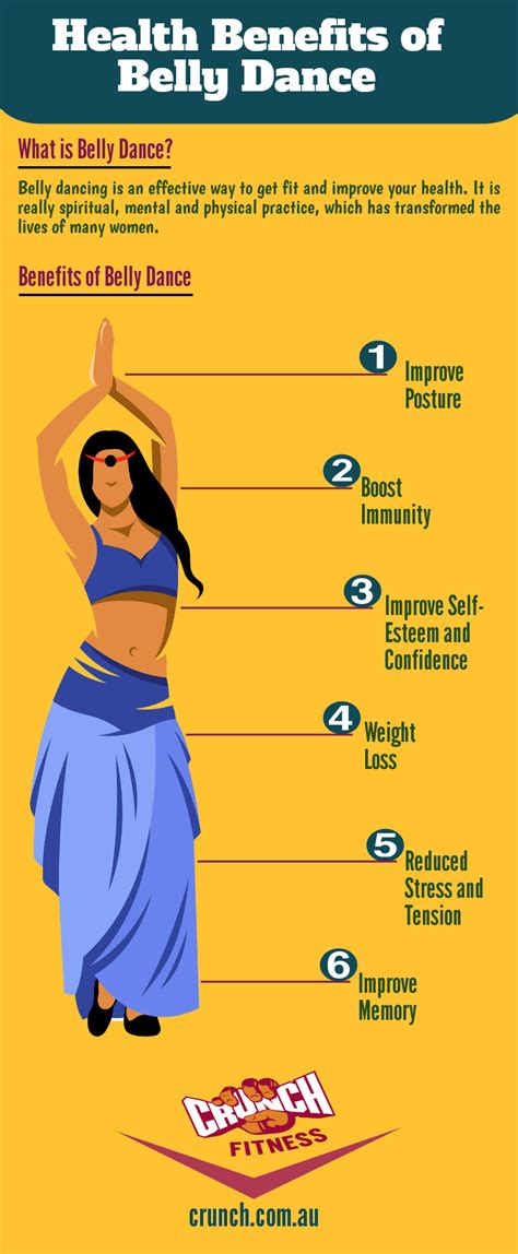 Belly Dance Is One Of The Popular Forms Of Dancing It Helps Bring The