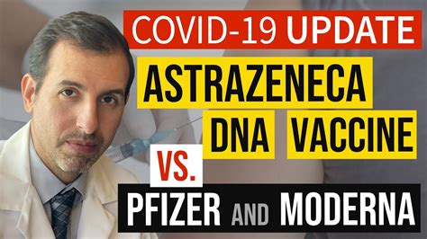 By comparison the moderna and pfizer vaccines being developed in the west are mrna vaccines. Coronavirus Update 118: AstraZeneca DNA COVID 19 Vaccine ...