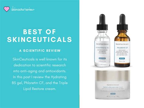 Best Of Skinceuticals A Scientific Review Tea With Md Your Guide