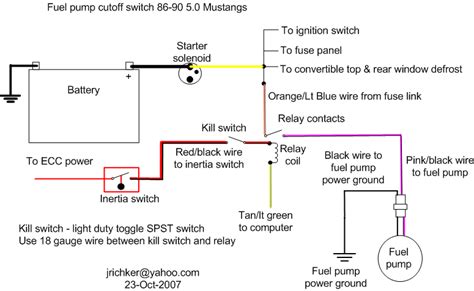 Kill Switch Or Dizzy Switch, Or Alarm ? | Mustang Forums ...