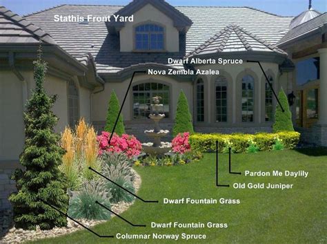 Check out these modern front yard landscaping ideas for more inspiration. What You Can Do Yourself To Make Landscaping A Cinch ...