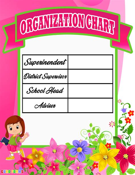 Classroom Homeroom And Organizational Chart Organizational Chart Vrogue