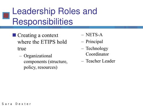 Ppt Meeting Ten Leadership Roles And Responsibilities Powerpoint