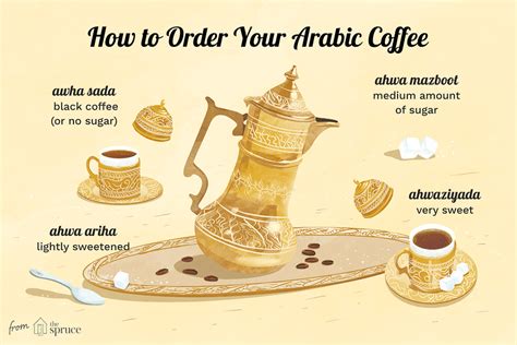 How To Prepare Order And Drink Arabic Coffee