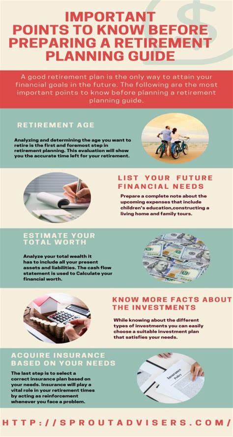 Important Points To Know Before Preparing A Retirement Planning Guide