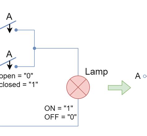 Parallel Switches Eq Electronics