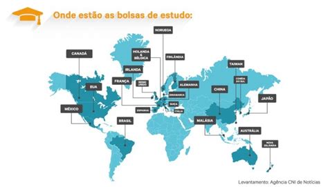 Confira Pa Ses Que Oferecem Bolsas De Estudo Para Brasileiros