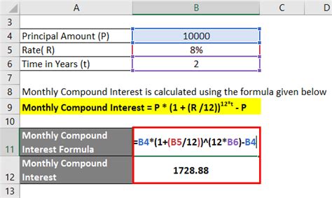 Monthly Compound Interest Formula Excel Template
