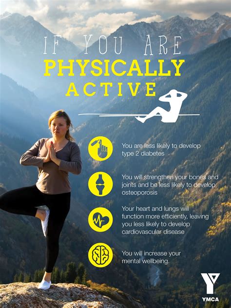 Being Physically Inactive And Overweight Carries Many Health And