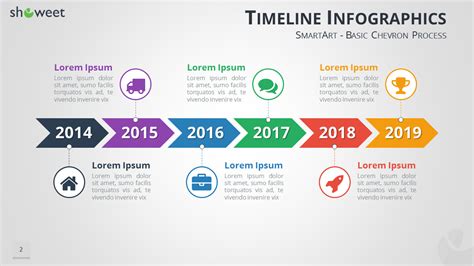 Free Timeline Powerpoint Template