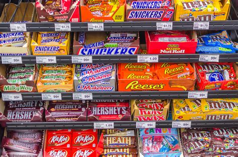 New Confectionery Products Struggle To Secure Distribution In Uk Iri