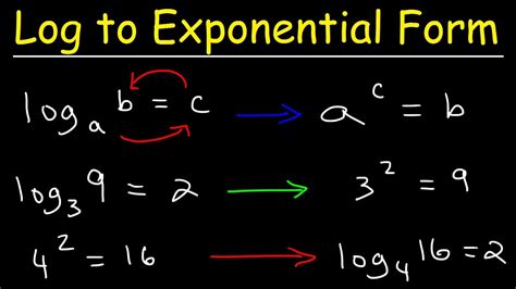 Writing Logarithmic Equations In Exponential Form YouTube
