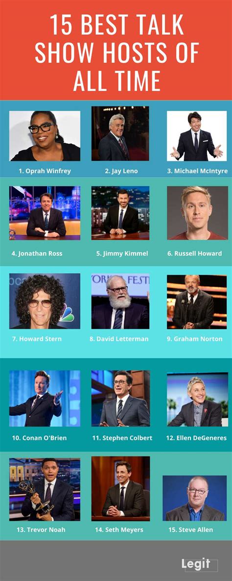 Top 15 Best Talk Show Hosts Of All Time You Should Know About Legitng