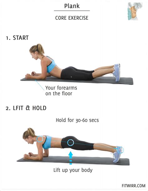 plank pose how to do the perfect plank plank workout workout guide core