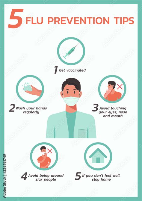 Five Flu Prevention Tips Infographic Healthcare And Medical About