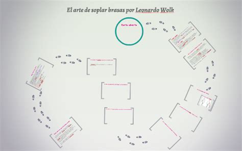 Hoja de ruta capítulo 1. El arte de soplar brasas por Leonardo Wolk by Joel Segura