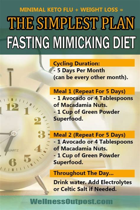 How To Do The Fasting Mimicking Diet A 5 Day Plan For Weight Loss