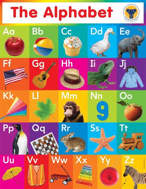 Fun Alphabet Chart For The Kids Alphabet Charts Printable