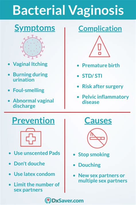 Bacterial Vaginosis I Symptoms Causes Treatment And Prevention