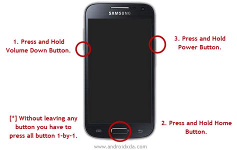You can achieve this in one of two ways. Root Samsung Galaxy S3 Mini GT-I8190 with Pre-Rooted Stock Rom | Android Editing