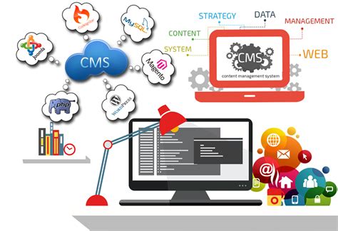 Wcms (web content management system) is an extended kind of cms focused on websites. CMS design studio : Importance Of Content Management System