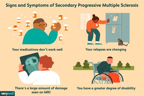 Secondary Progressive Ms Symptoms Causes Diagnosis Treatment