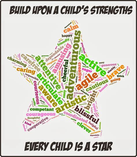Build on a Child's Strengths - Everyone is a Star | Your ...