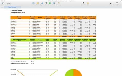 The spreadsheets provide a list of expenses and incomes, a timeline of cash inflows, forecast revenue, spending calculations and predictions on profit or deficit. Forecast Spreadsheet Template Spreadsheet Templates for ...