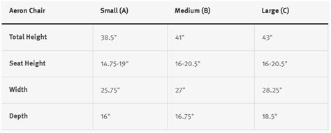 You're currently on herman miller's online store website — perfect for shopping for your find your fit with the aeron chair size chart below. The Complete Herman Miller Aeron Chair Size Chart - Office ...