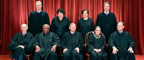 The supreme court was created by the constitutional convention of 1787 as the head of a federal court system, though it was not formally established until congress passed the judiciary act in 1789. Meet all of the sitting Supreme Court justices ahead of ...