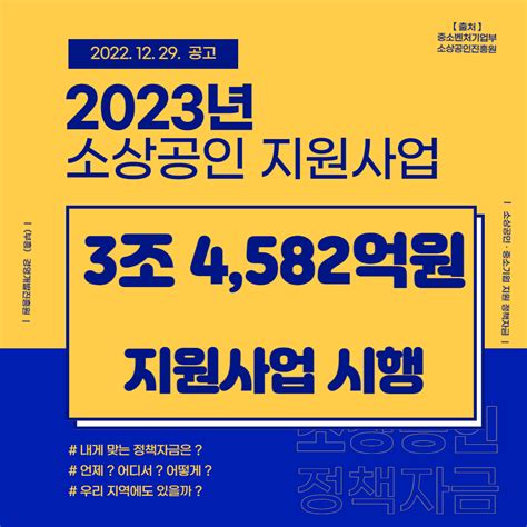 2023년 3조 4582억원 규모 소상공인 지원사업 시행 경영개발진흥원