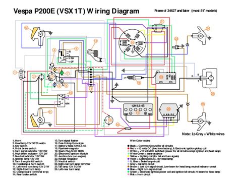 Https://tommynaija.com/wiring Diagram/1979 Vespa P200e Wiring Diagram