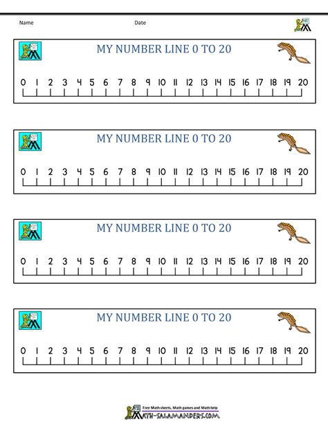 Kindergarten Number Line Printable