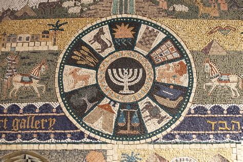 The Art Of Israel Jewishboston