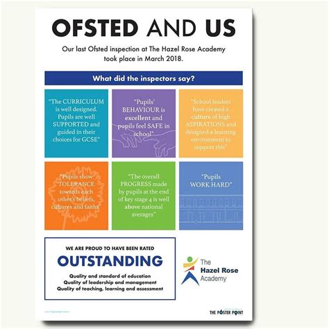 Ofsted And Us Custom Ofsted Parents Poster The Poster Point