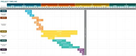 Project Timeline Excel Template Free Download Timeline Spreadshee