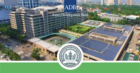 Asian Development Bank Adb Visiting Fellow Program